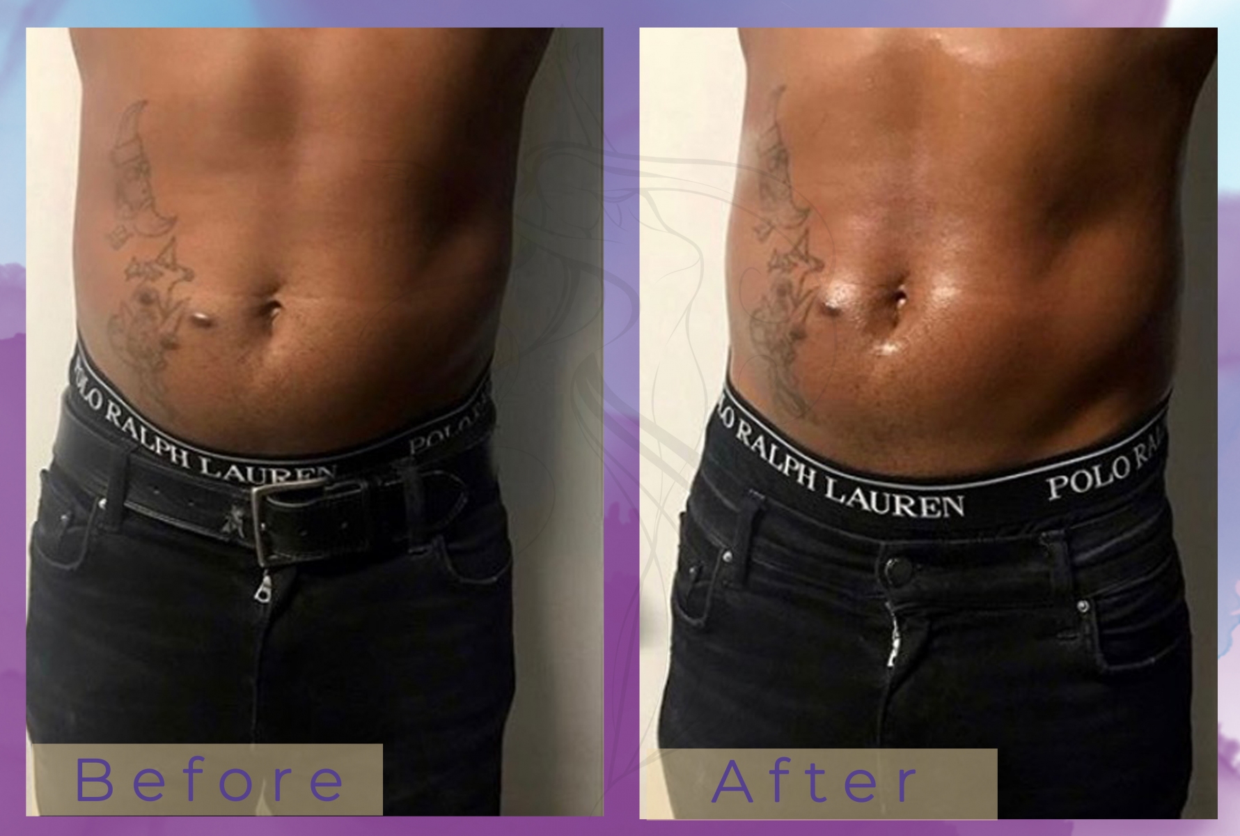 Client Results